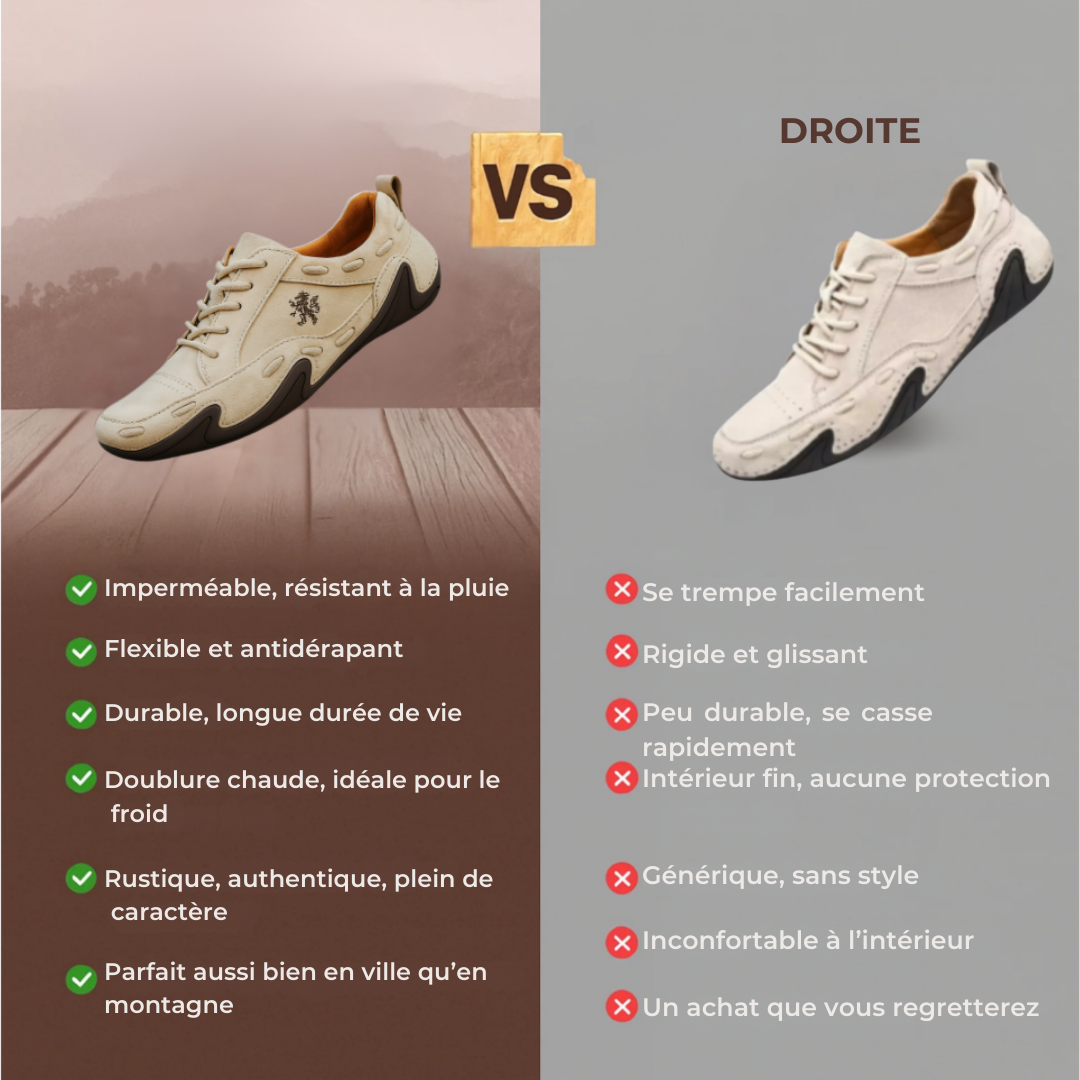Chaussures Artisanales Pyrénées™ | Automne – Hiver 2025