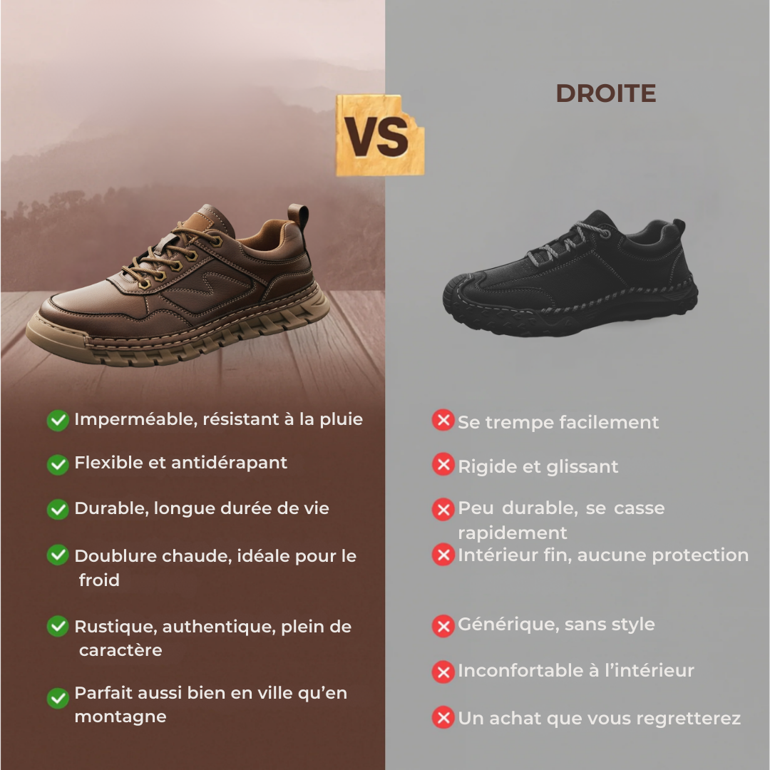 Chaussures Artisanales Écrins™ | Automne – Hiver 2025