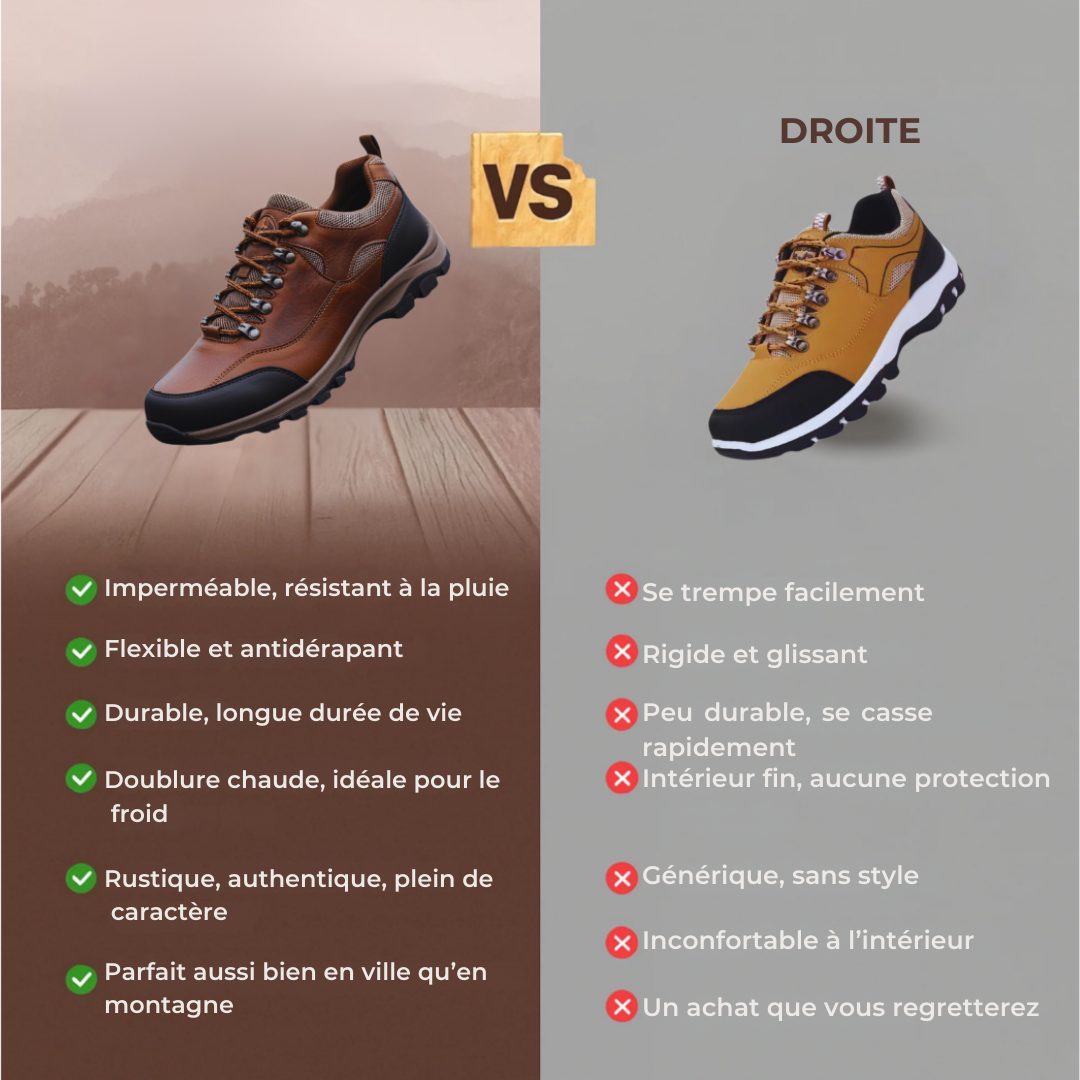 Chaussures Artisanales Luberon™ | Automne – Hiver 2025