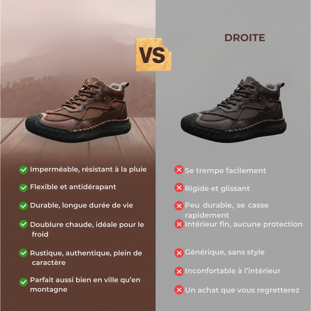 Chaussures Artisanales Auvergne™ | Automne – Hiver 2025