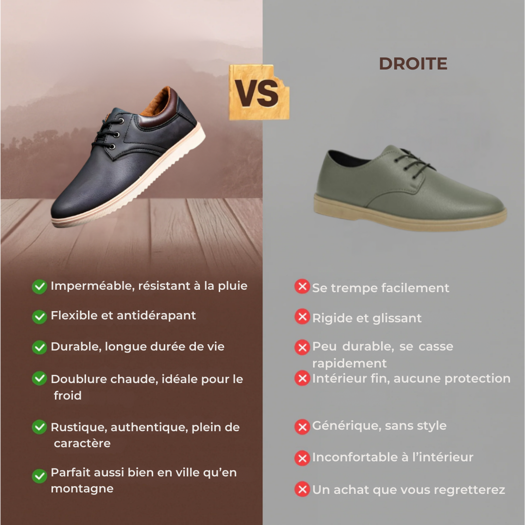 Chaussures Artisanales Gascogne™ | Automne – Hiver 2025