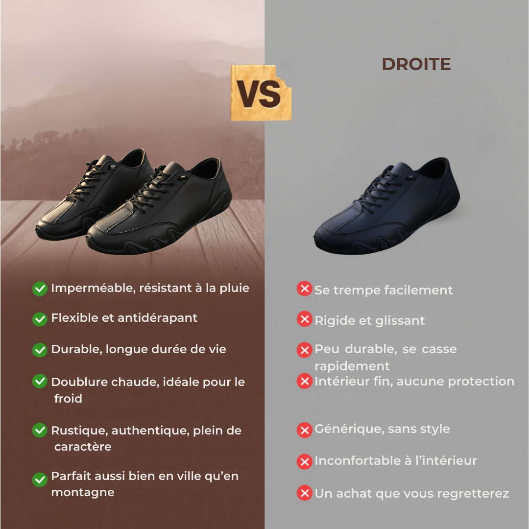 Chaussures Artisanales Chartreuse™ | Automne – Hiver 2025
