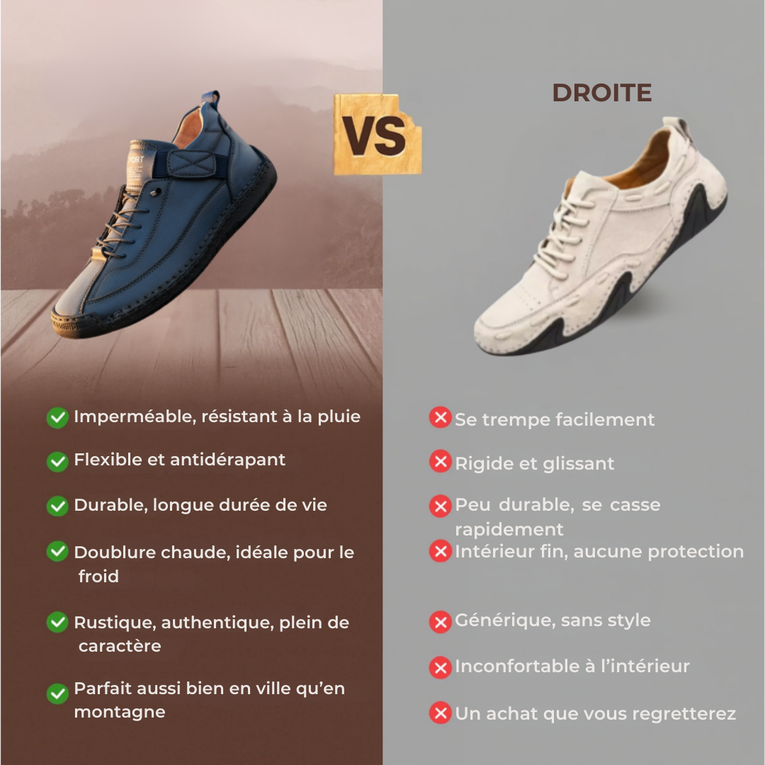Chaussures Artisanales Aiguille™ | Automne – Hiver 2025